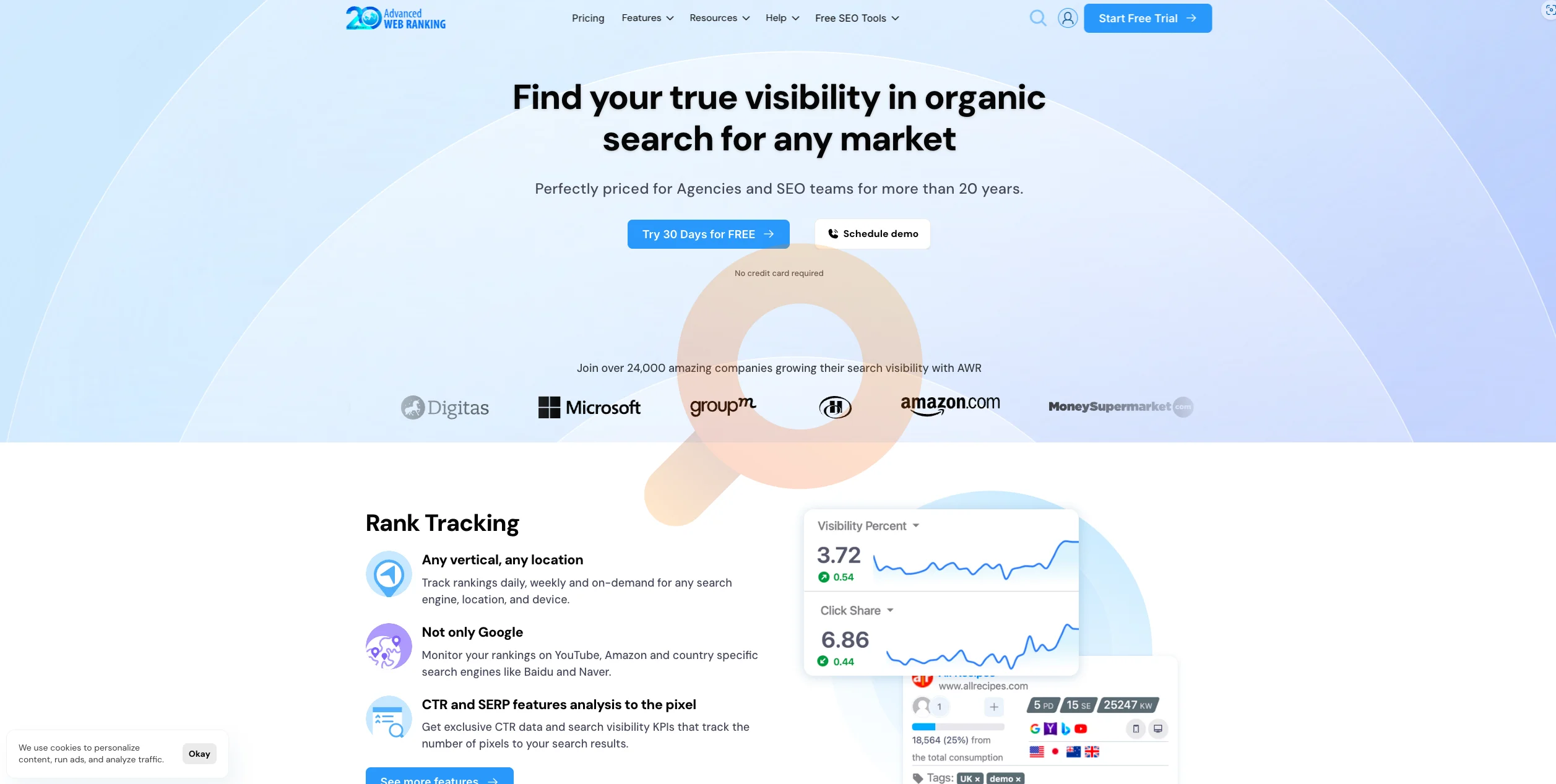 Advanced Web Ranking