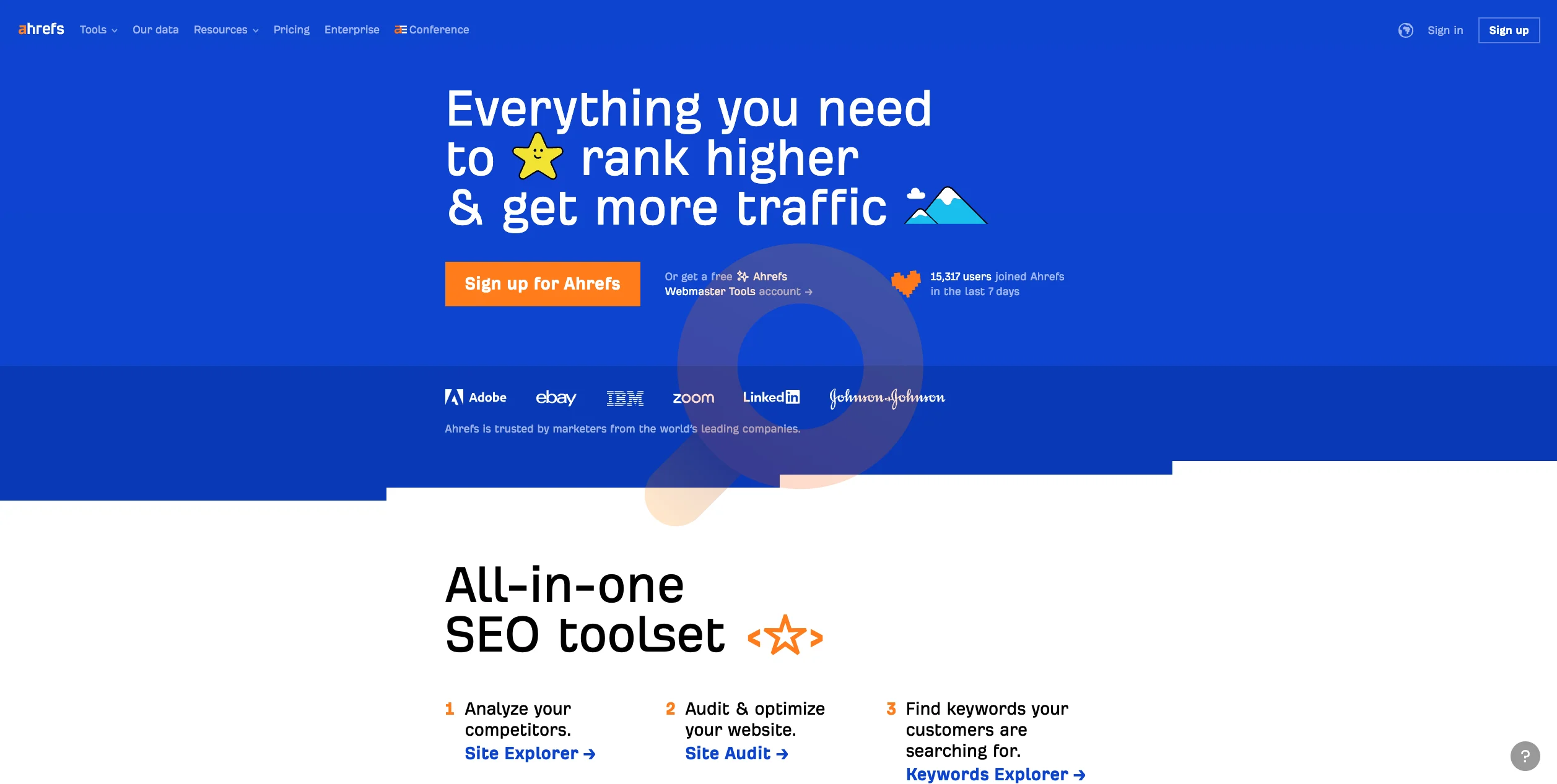 Ahrefs (Free and Paid)