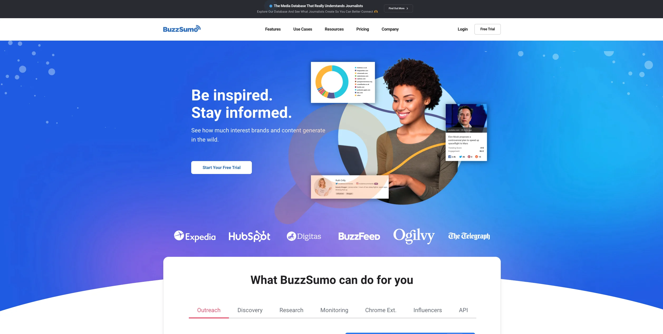 BuzzSumo