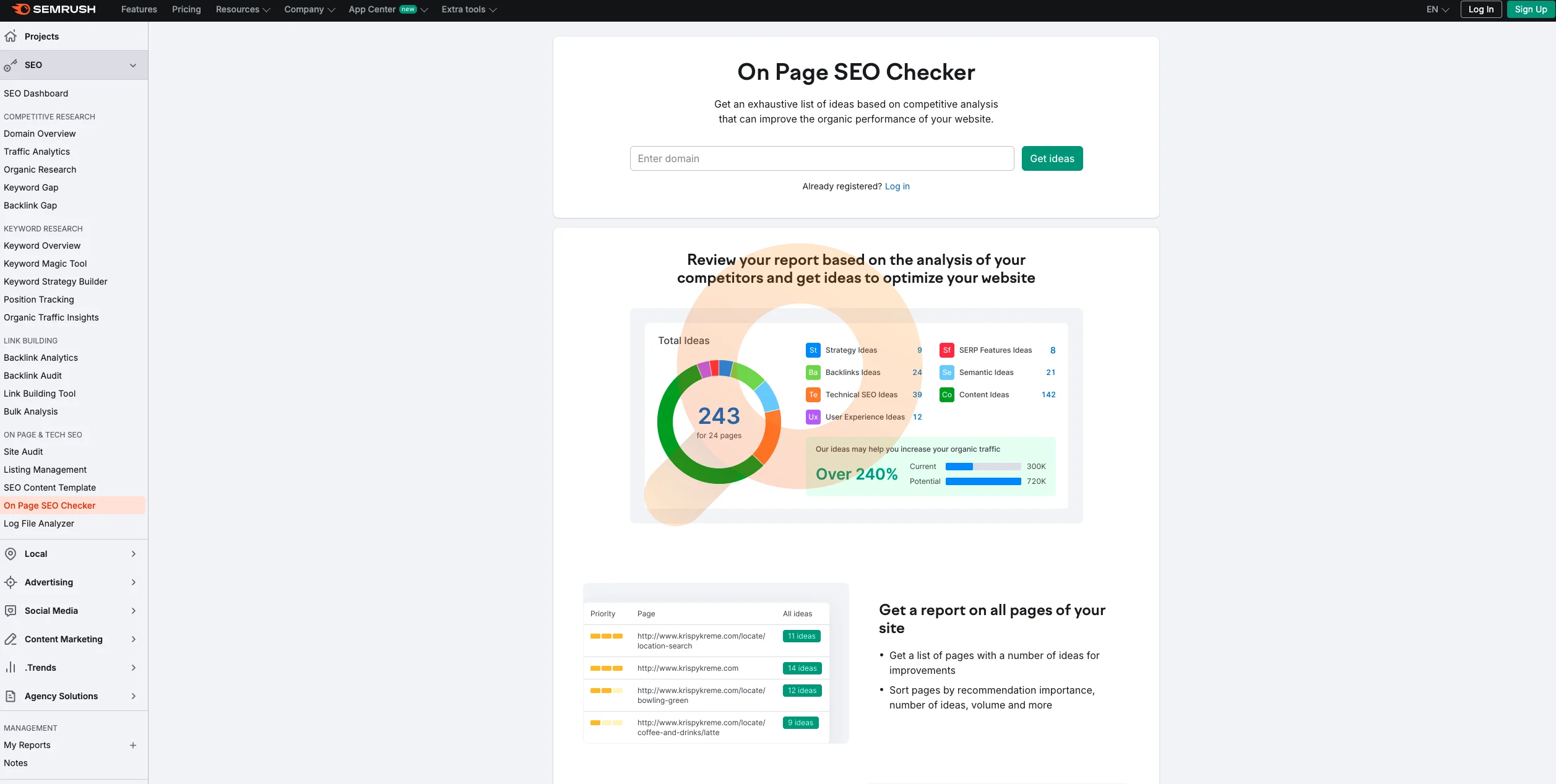 SEMRush On Page SEO Checker