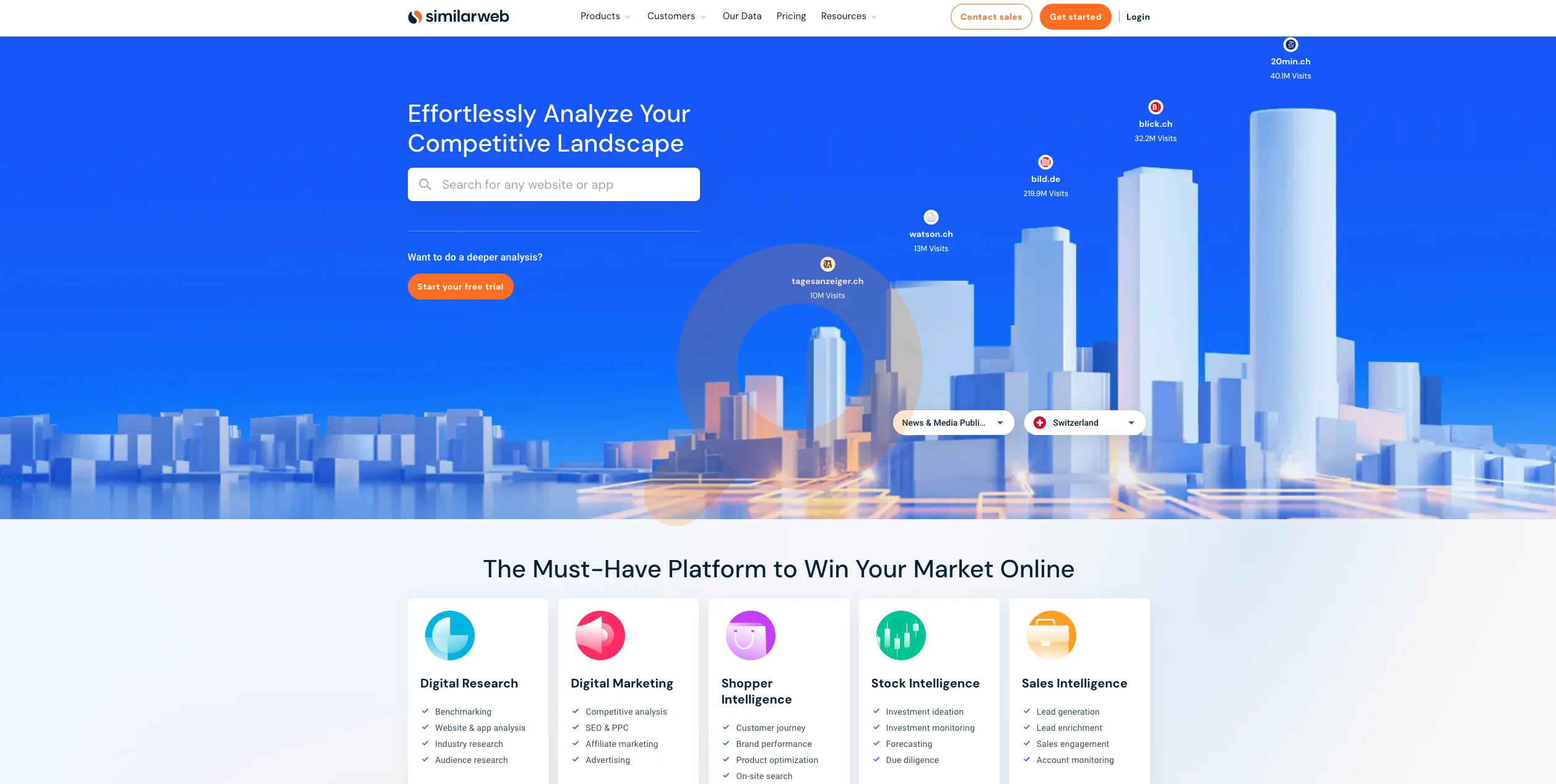 Similarweb Platform