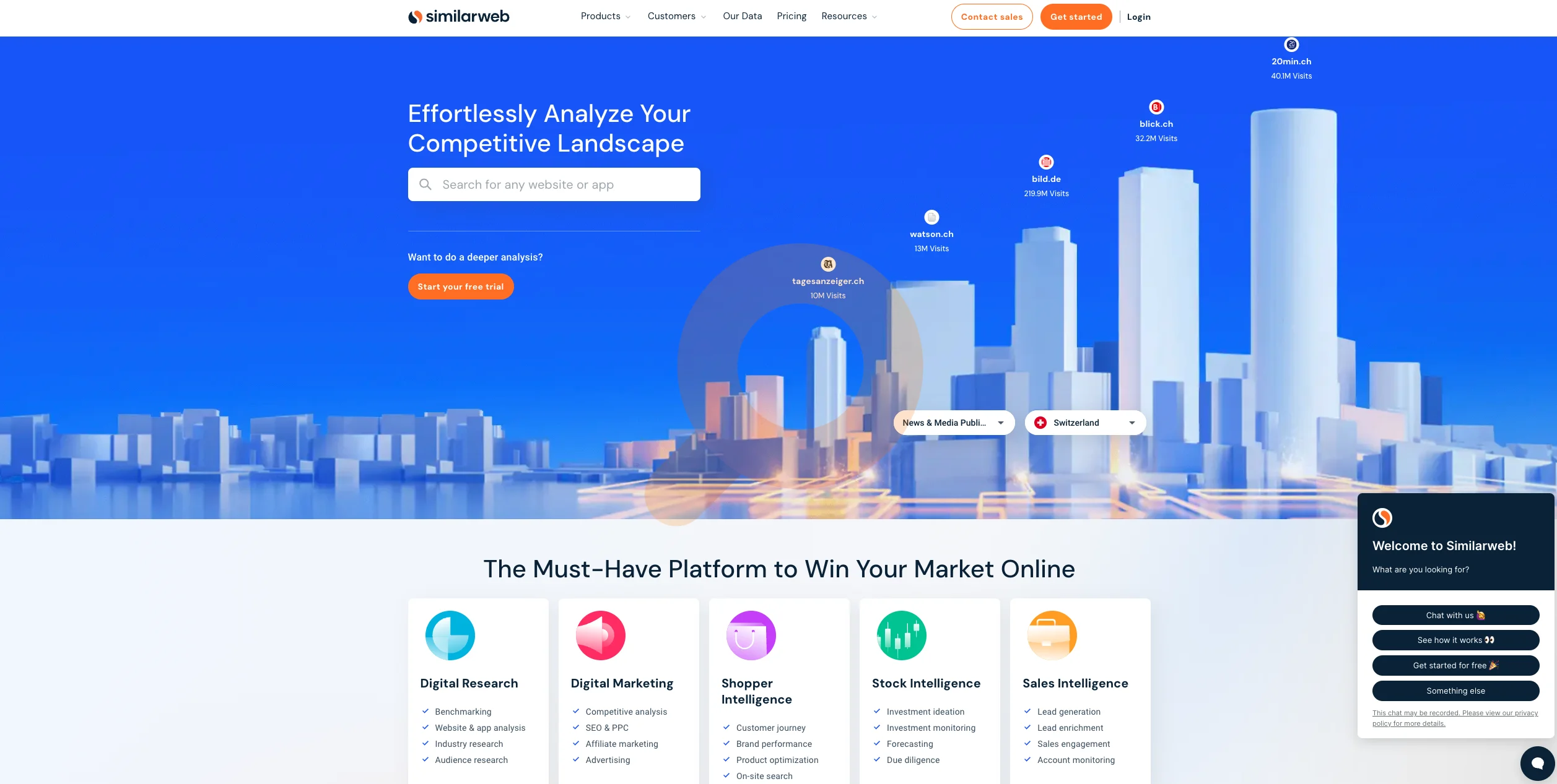 SimilarWeb