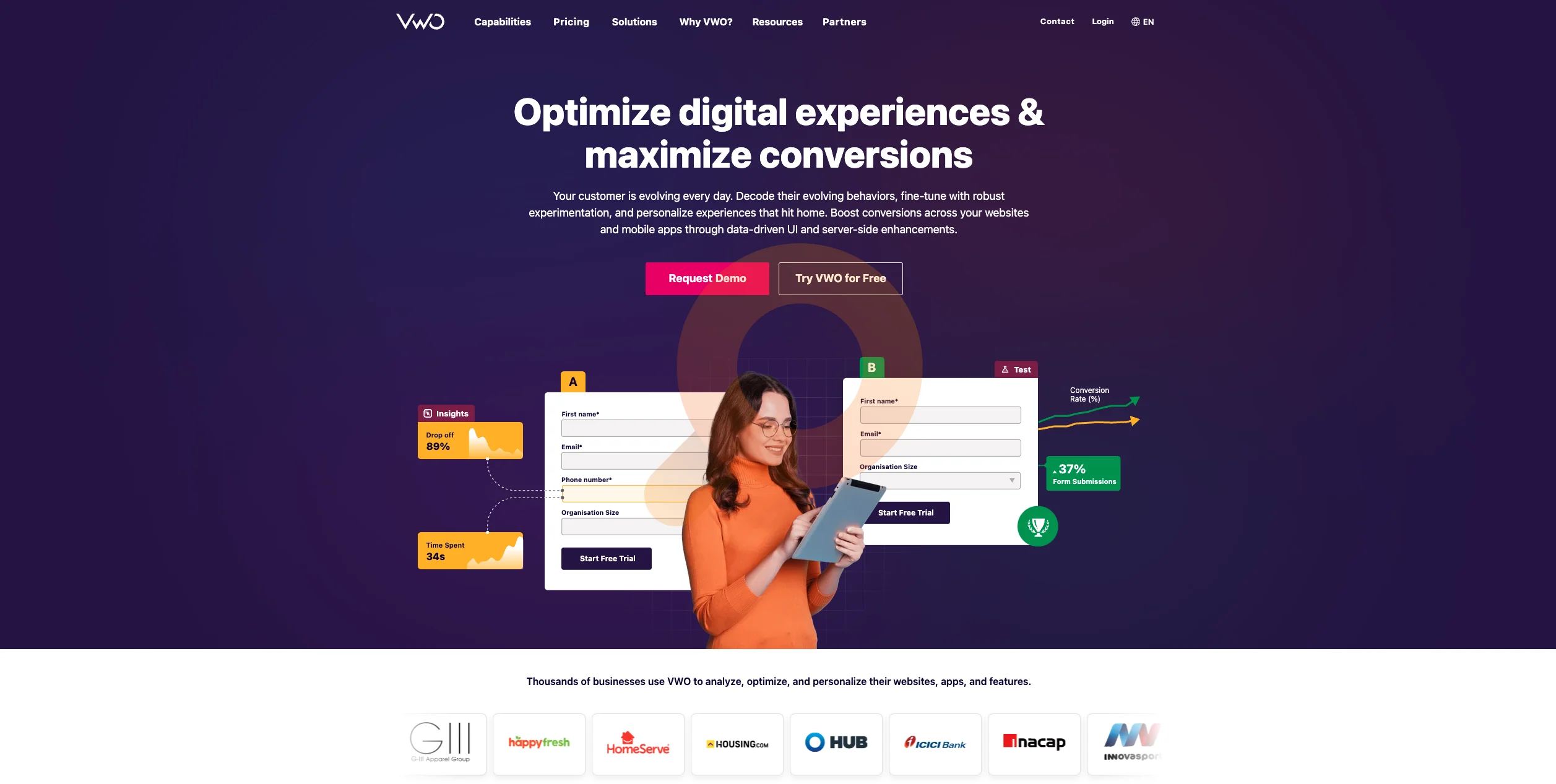Visual Website Optimizer