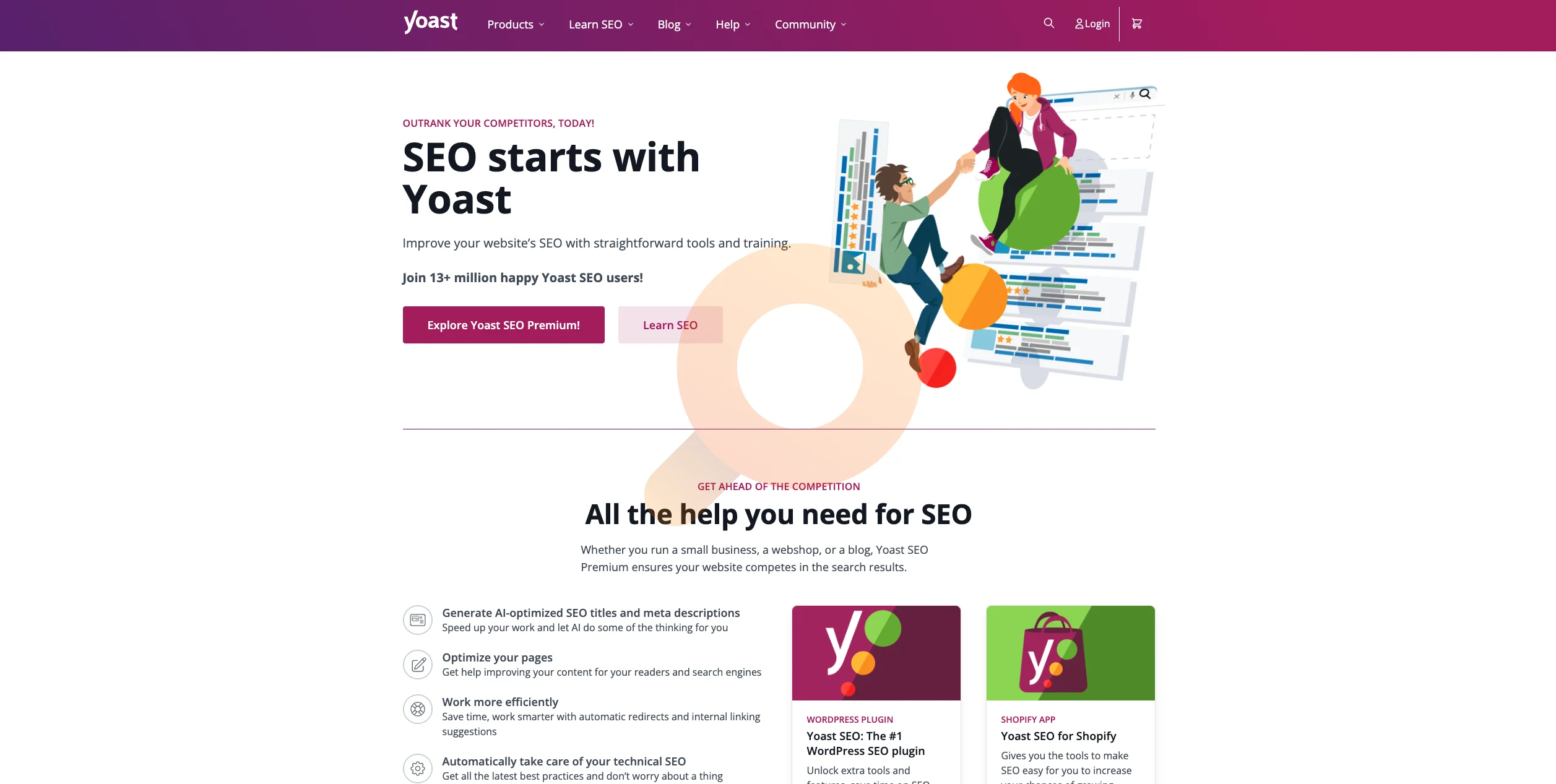 Yoast SEO