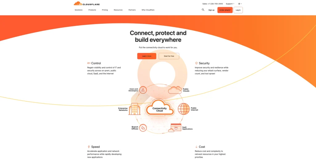 Enhance your website’s speed and security with CloudFlare’s CDN and protection services.