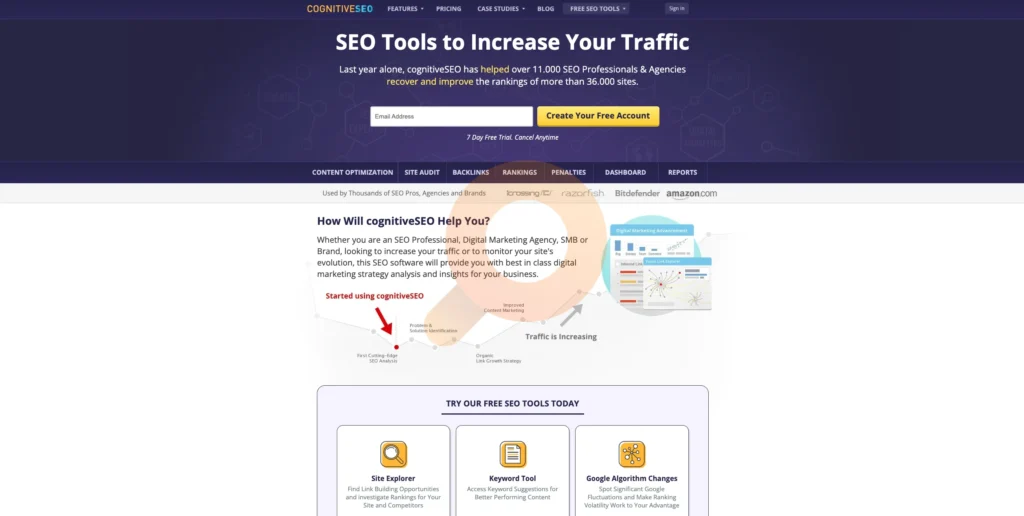 Improve your website's visibility and rankings with advanced SEO tools.