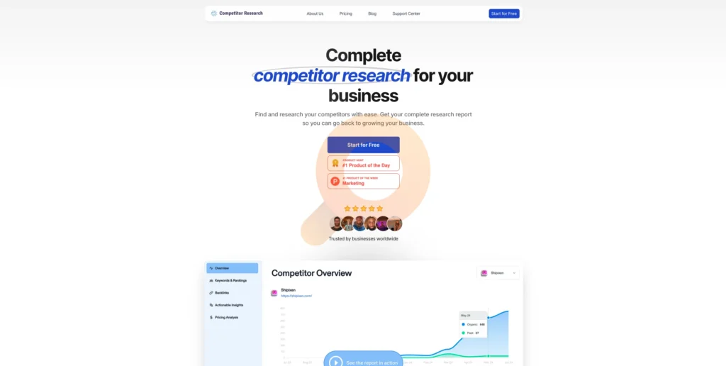 Find and research your competitors with ease. Get your complete research report so you can go back to growing your business.