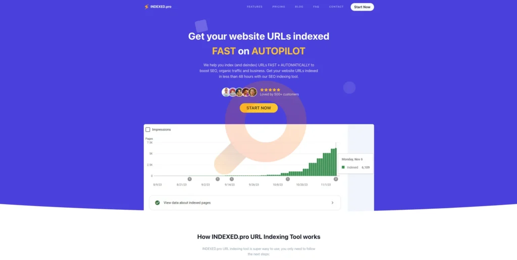 We help you index (and deindex) URLs FAST + AUTOMATICALLY to boost SEO