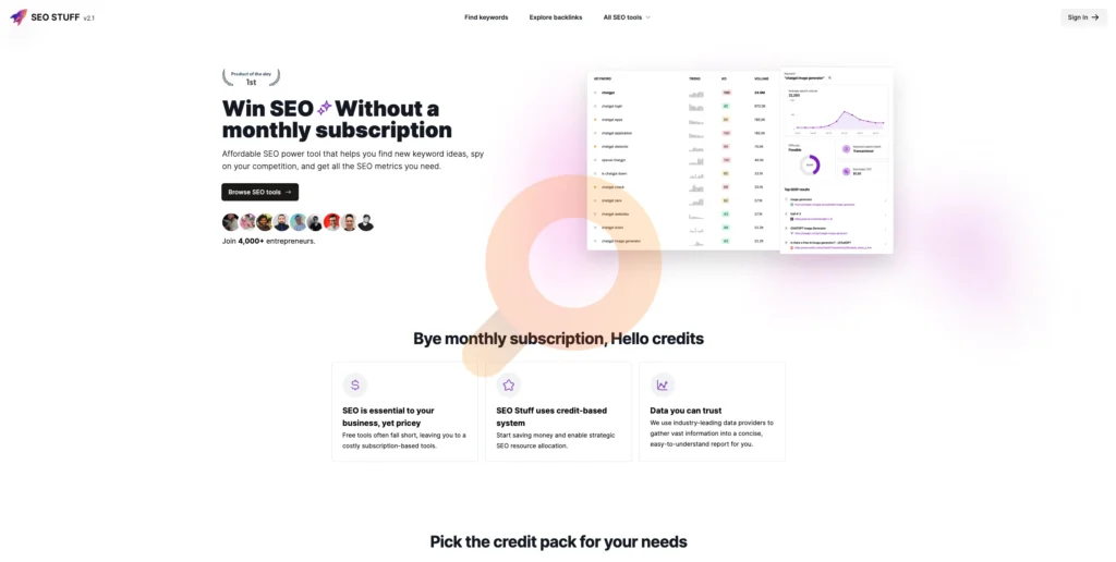 Affordable SEO power tool that helps you find new keyword ideas