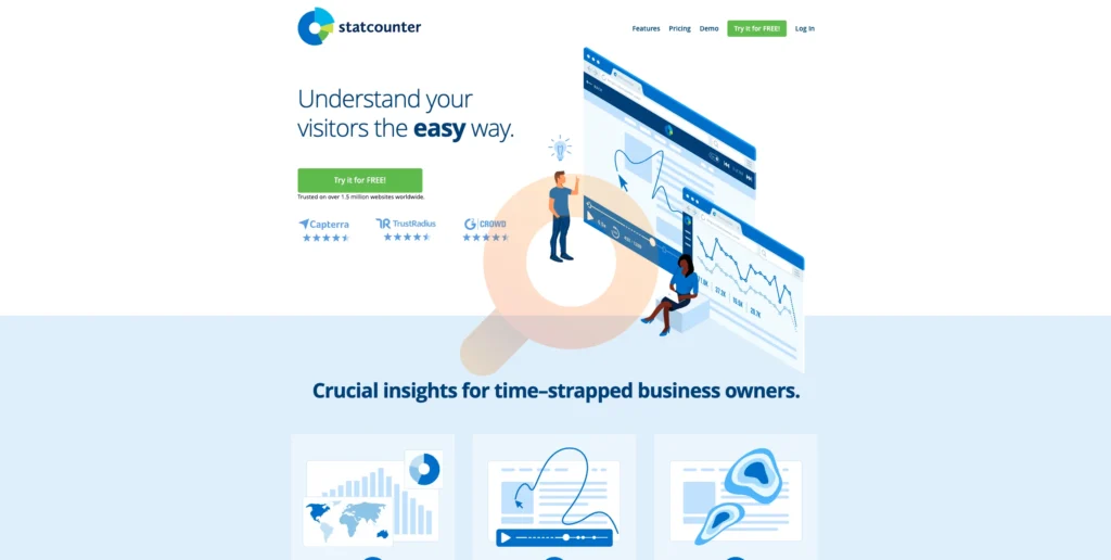 Track visitor behavior and optimize with StatCounter.