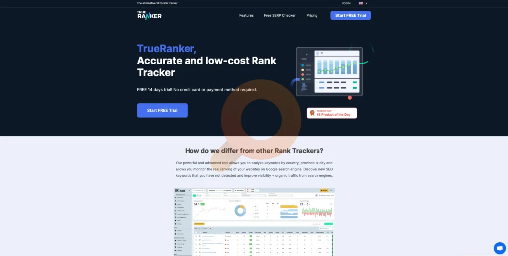 Analyze keywords by country